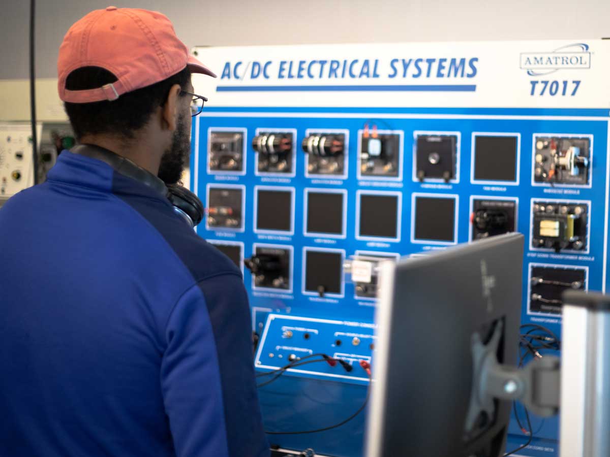 Clean Energy – Solar